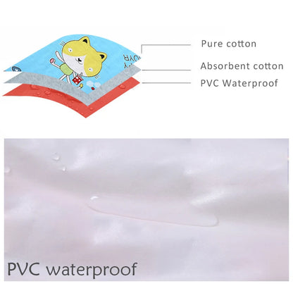 Waterproof Baby Changing Mat