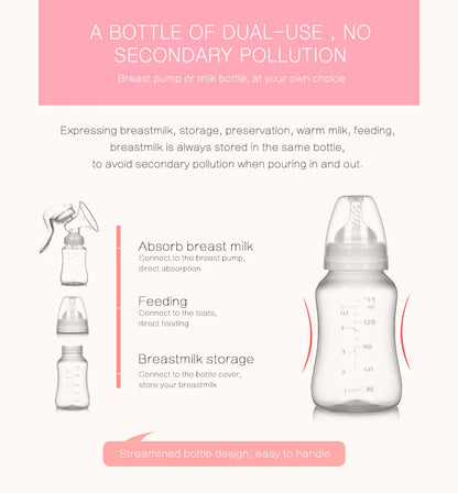 Manual Breast Pump