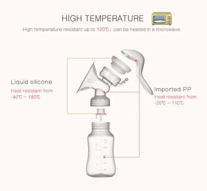 Manual Breast Pump